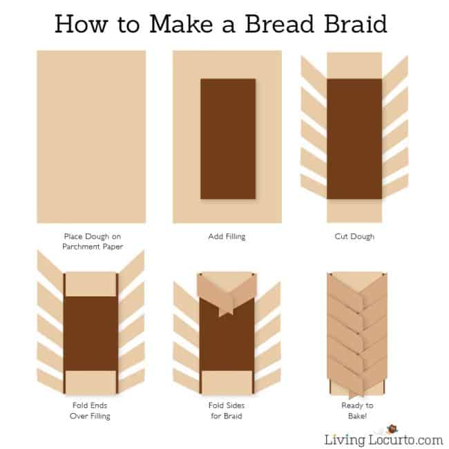 Braided-Bread-Instructions-Dough-Illustration-Living-Locurto-650x650